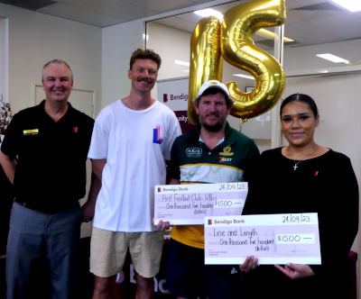 PINT FC & Line and Length PINT FC & Line and Length